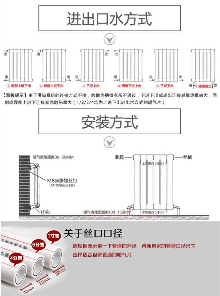 钢制四柱暖气片