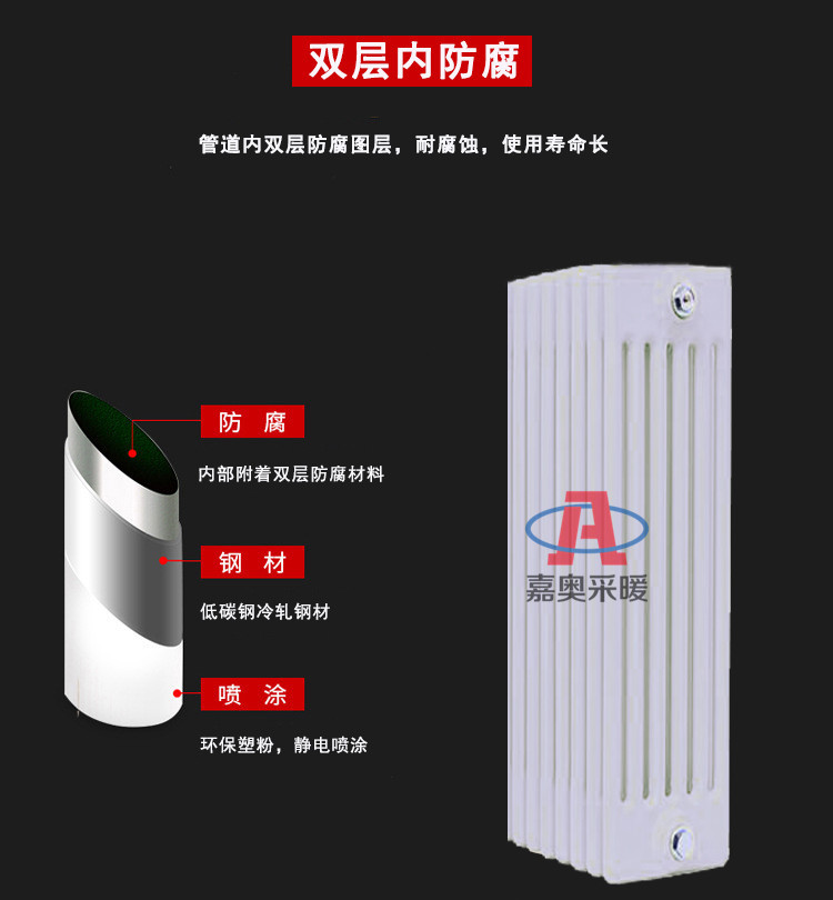 钢制六柱暖气片